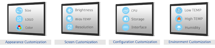 3A Panel pc-customized1