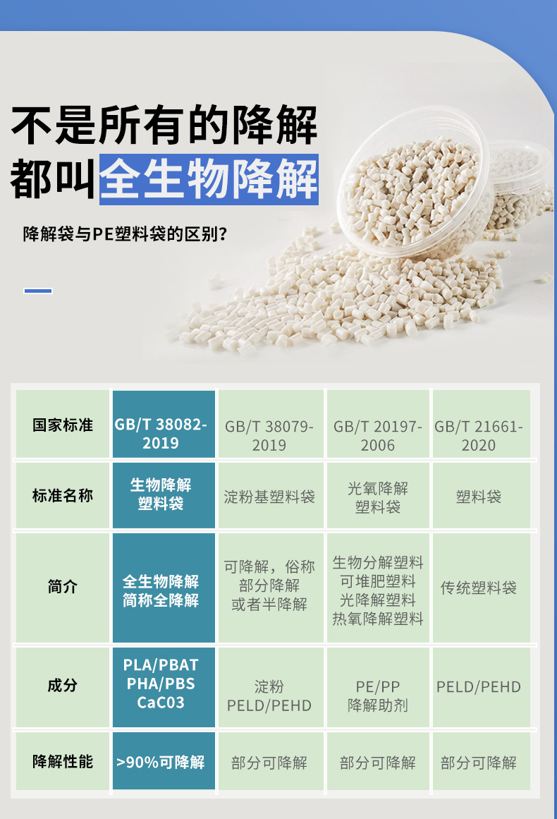 FSC 인증 흰색 크래프트 종이 봉투 가방 FSC-certified White Kraft Paper Envelope Bag