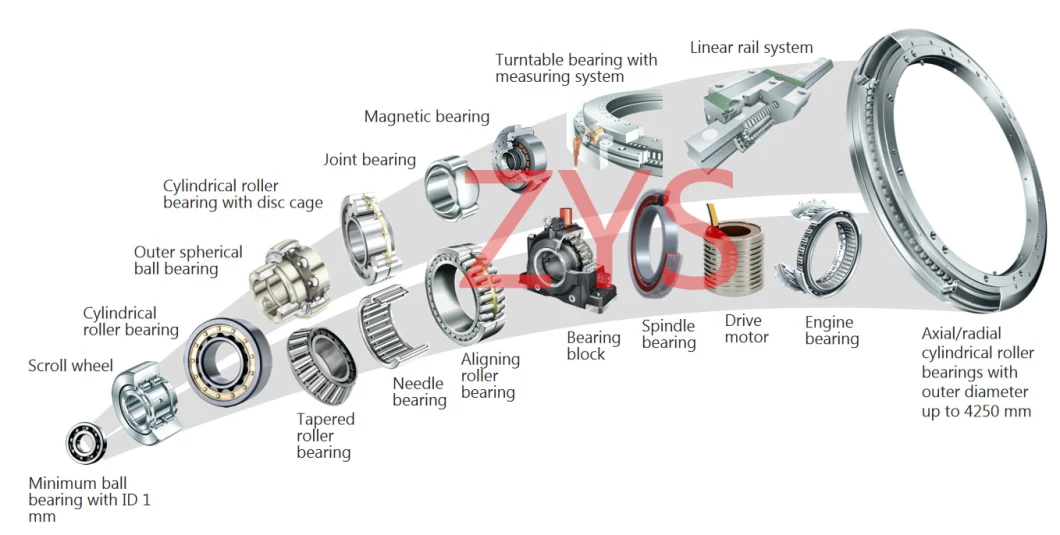 Zys Heavy Duty Machinery Crane Inner Gear Slewing Swing Bearing 010.45.1400