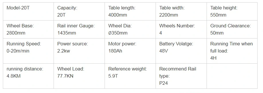 Kpdz 2~150t Electric Power Supply Rail Track Flat Transfer Cart