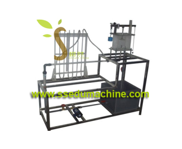 Momentum Principle Experiment Device Impact Jet University Polytechnic College