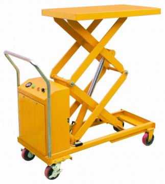 Electric Lift Table - Etf Series