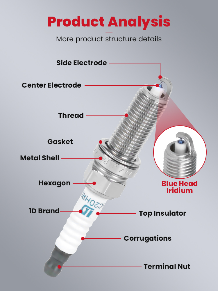 Double Iridium Spark Plug for Iriduim