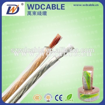 Transparent PVC insulated Speaker Cable