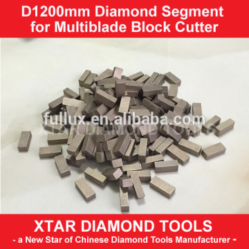 Multiblade diamond segments for marble cutting