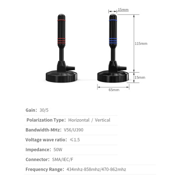 Antenna TV ที่ได้รับสูง