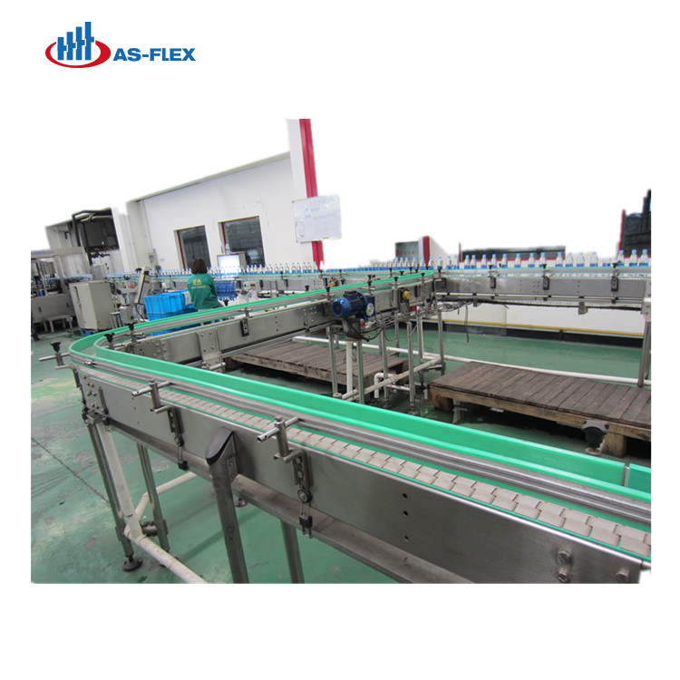 Roller transition chains