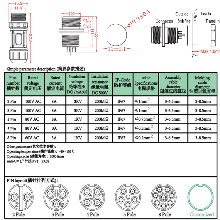 IP68 30A 500V SP21 4pin waterproof cable connector