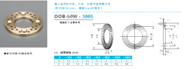 OOB-50W Metric Thrust Washer