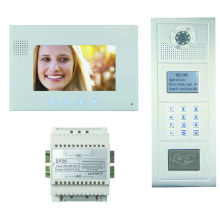 CAT 5 network multi apartment video door entry system