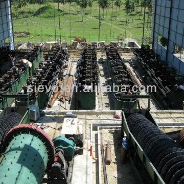 lead ore processing plant