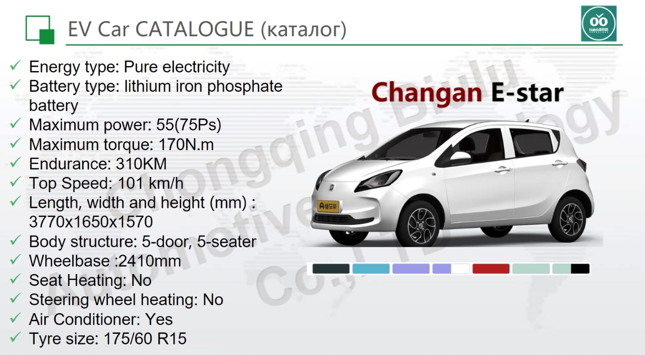 New Energy Vehicles Xpeng p7 G3 Auchan Electric Cars Adults Sports Car Free Fast Charger Chery Electric Cars
