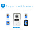 Ring Home Security Doorbell met applicatie