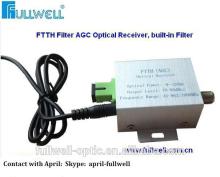 catv ftth agc optical receiver1550nm optical receiver FTTH catv optical receiver