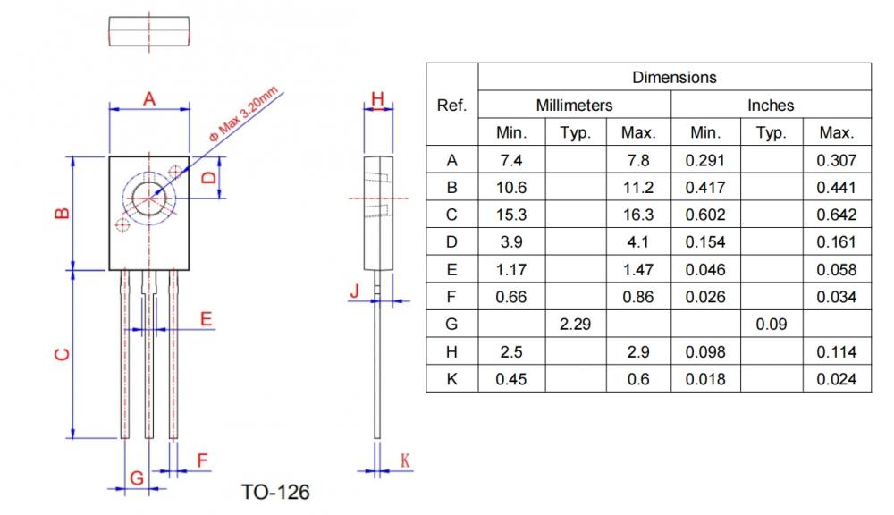 High dv/dt rate TO-126 2P6M 2A Sensitive SCR