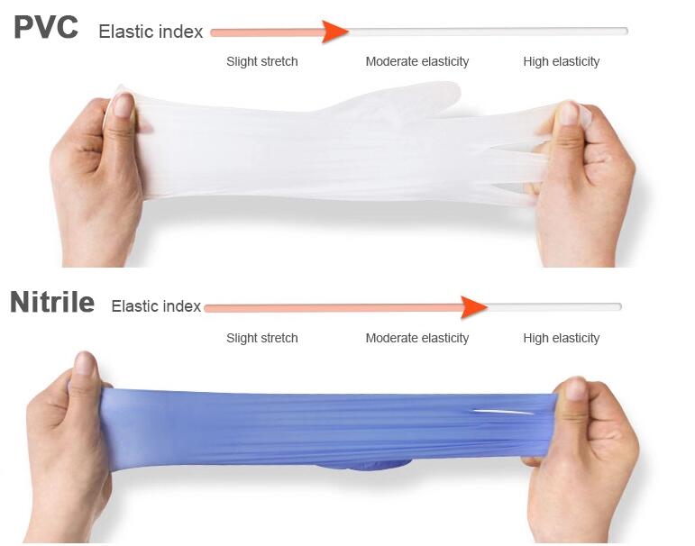पीवीसी दस्ताने 122 pvc gloves 122