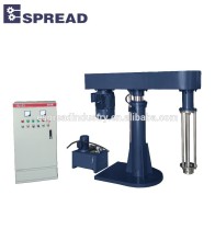 Hydraulic lift high shear emulsifier