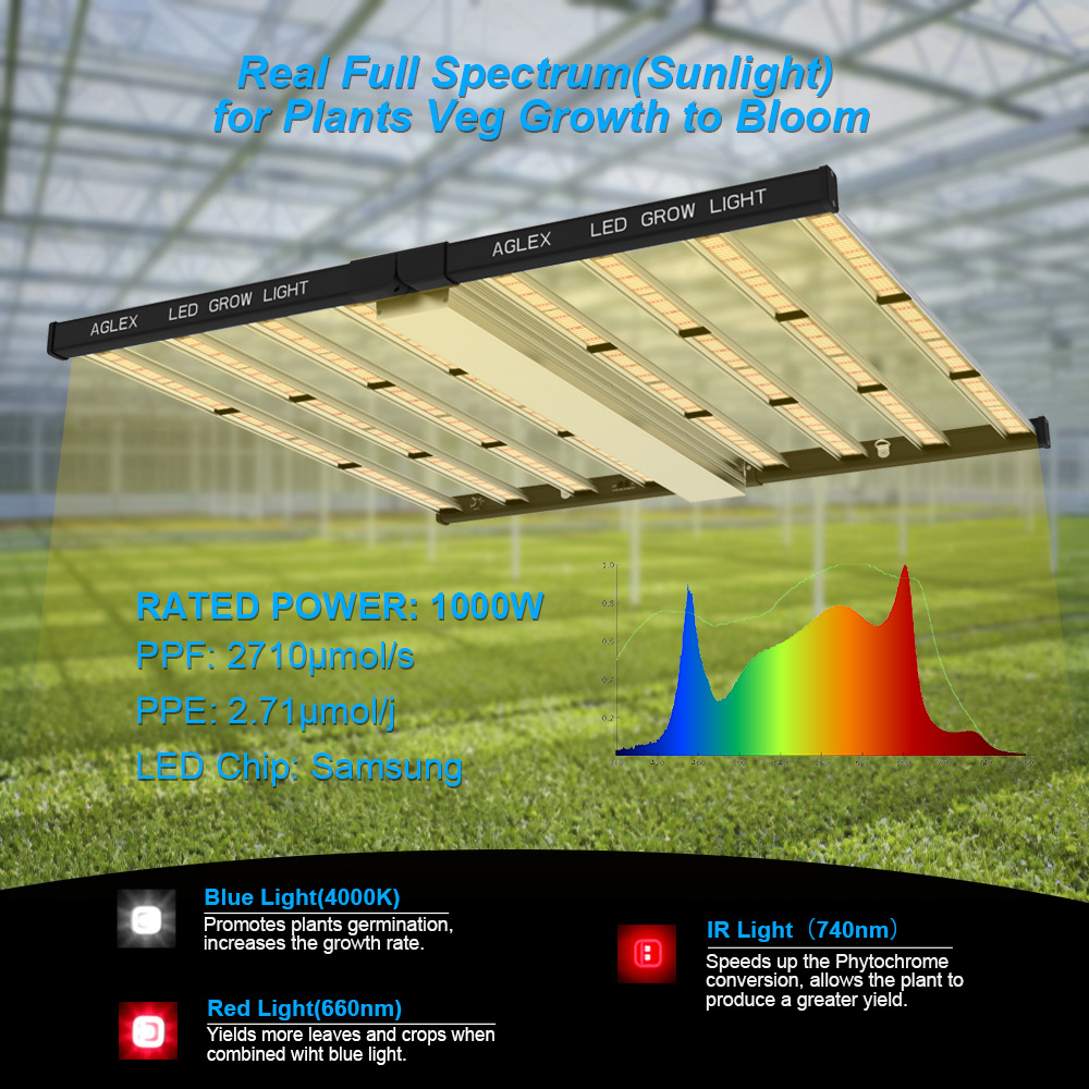 Dimmable 720W LED Grow Lights for Hydroponics System