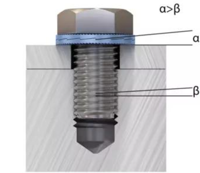 wedge washer-zhenhua wedge washer-zhenhua