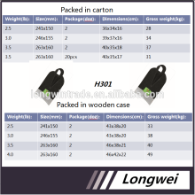 types of Garden hoes in China