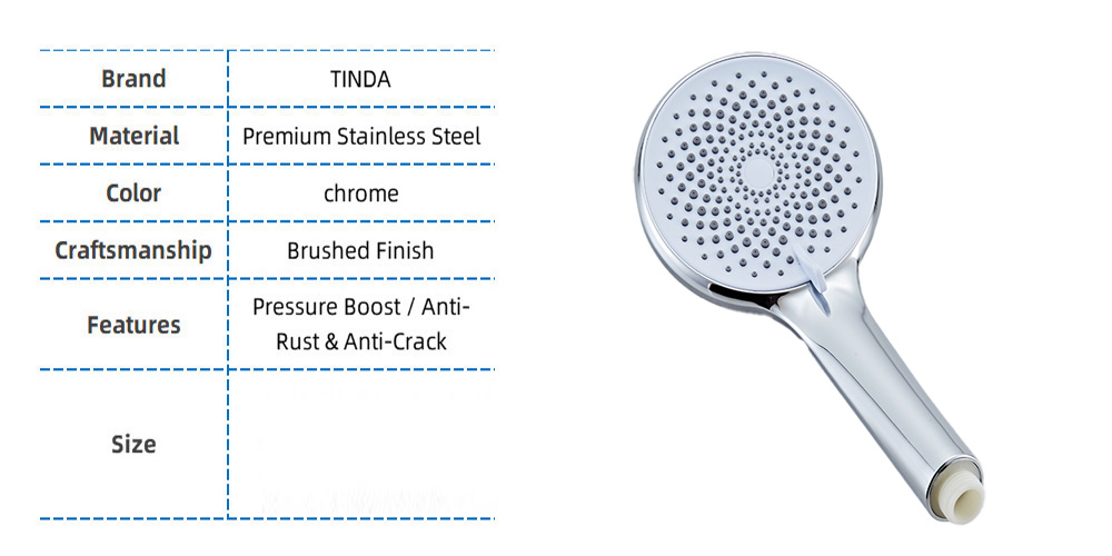 デフォルト名 default name