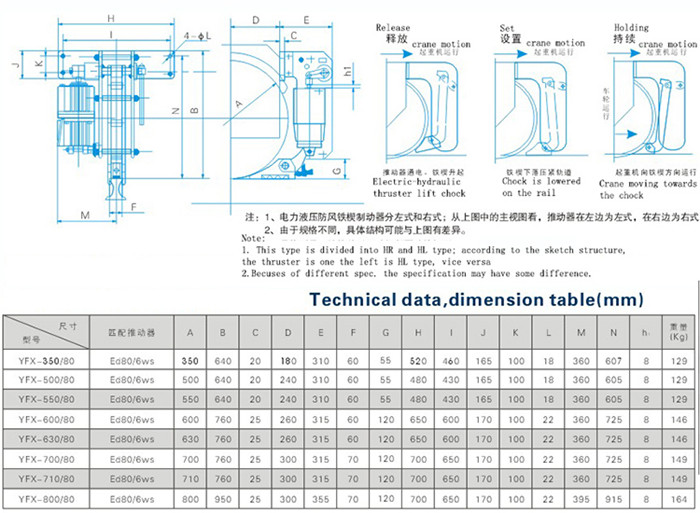 YFX Hydraulic Crane Brakes