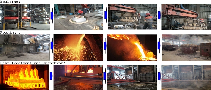 High Manganese Casting Raymond Mill Roller Grinding Mill Parts