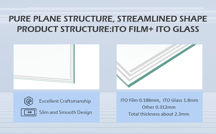 Stable Resistive Touchscreen