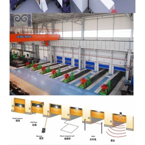 Industrial Wind Resist High Speed Stacking Door