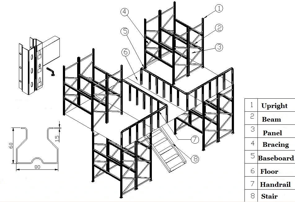 3 Layer to 5 Layer Warehouse Mezzanine Platform