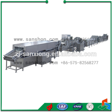 Sanshon Fruit, Vegetable, Food Processing Machinery and Agricultural Equipment