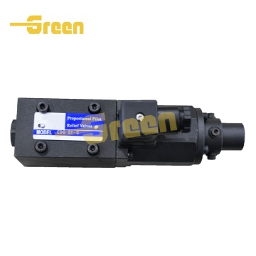 Proportional Electro-hydraulic Pilot Relief Valves: EDB-01 EDG-01 EDB-02 EDG-02 EDB-03 EDG-03