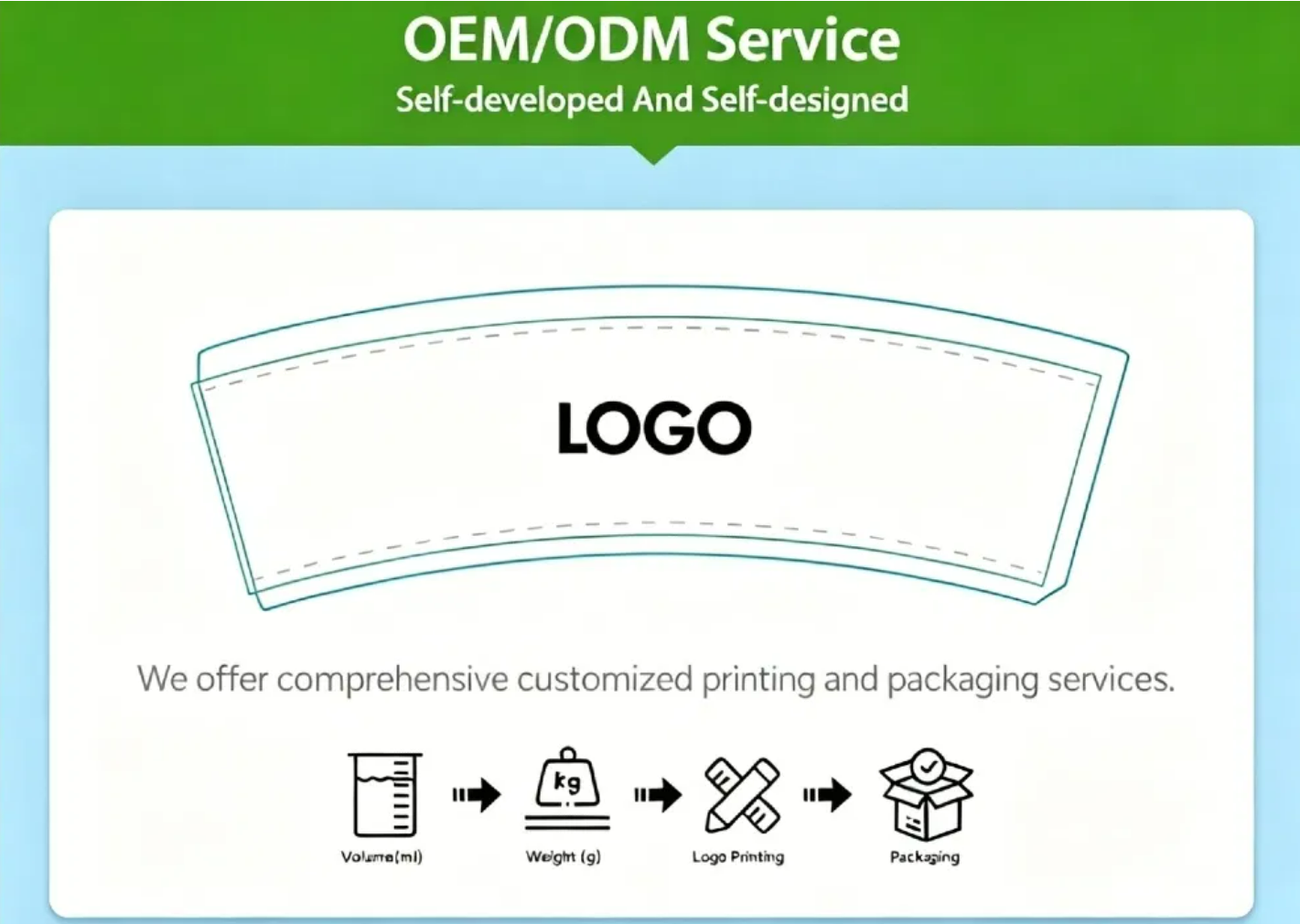 perkhidmatan logo logo service