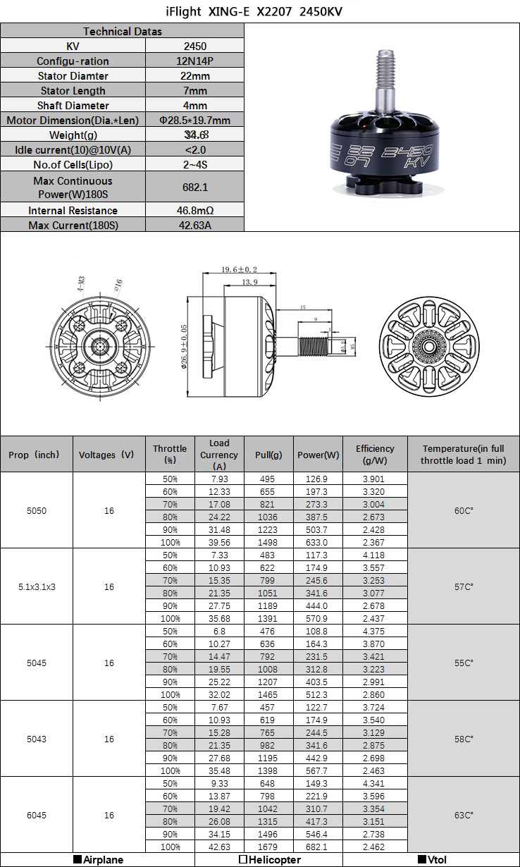iFlight XING-E 2207 1800KV 6S 4S FPV Motor explosion-resistant high-performance FPV flying model aircraft racing brushless motor