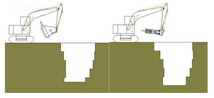 excavator hydraulic breaker excavator hydraulic breaker