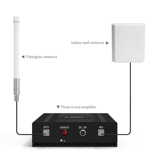 Antena Wi -Fi Omni de fibra de vidro externa 2.4G 5.8G