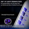 Portable Wireless Cellphone Uv Sanitizer Box