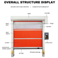 PVC high speed rolling shutter door