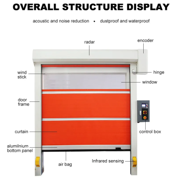 Customized Rolling shutter door high speed door