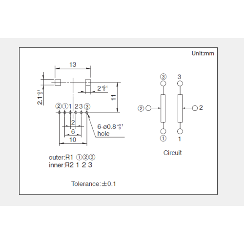 RK12L-serie Roterende potentiometer