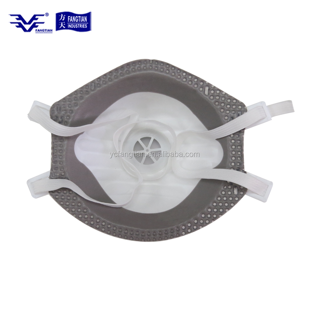 CE Certified White Disposable Dust Masks CE Certified White Disposable Dust Masks