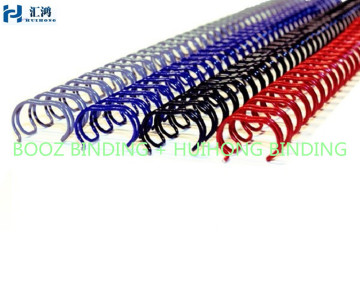 Double Wire O Binding