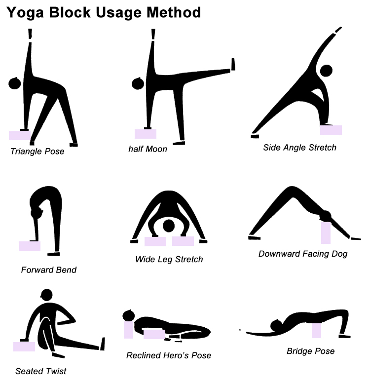 Hochwertiger Schaum -Custom -Yoga -Block -Yoga -Ziegelstein für Bewegung