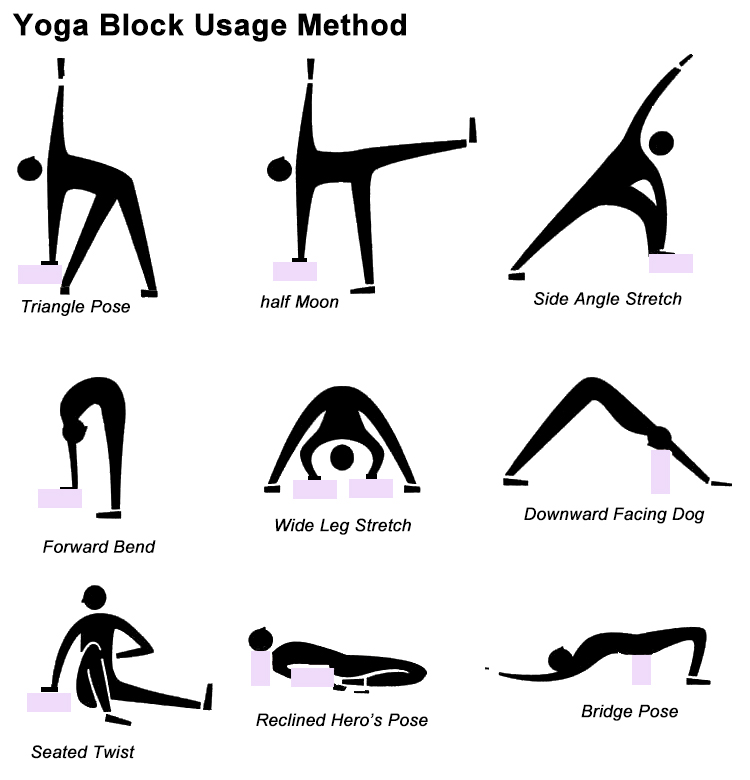 Foam Yoga Blocks Wholesale