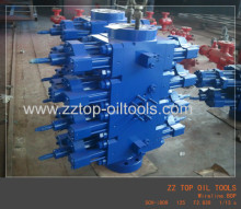 Wireline Unit Oil Well Surface Testing?