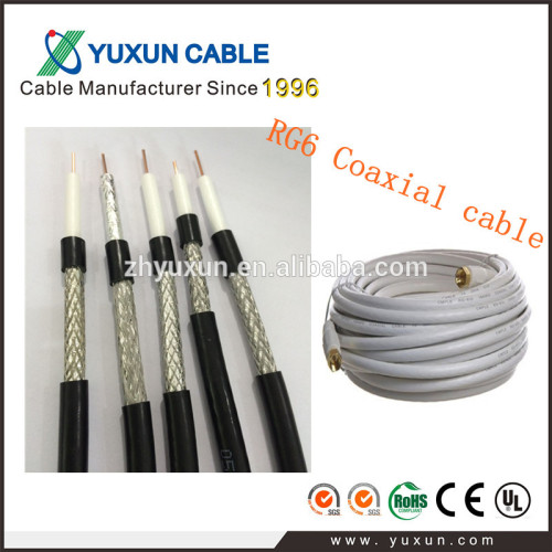 rg59/rg11/rg6 coax cable for cctv camera