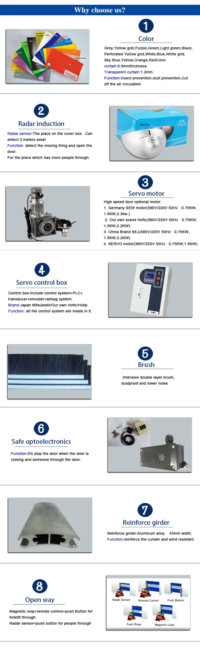 High Speed Roller Shutter main accessories