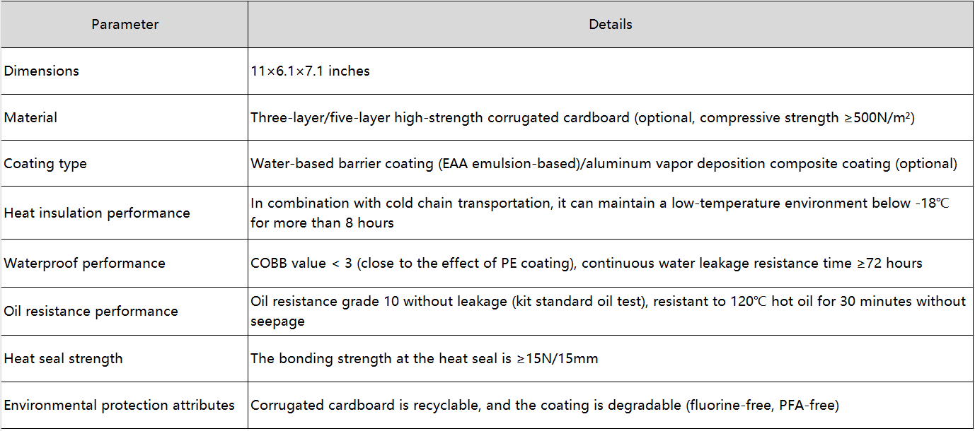 frozen food packaging containers