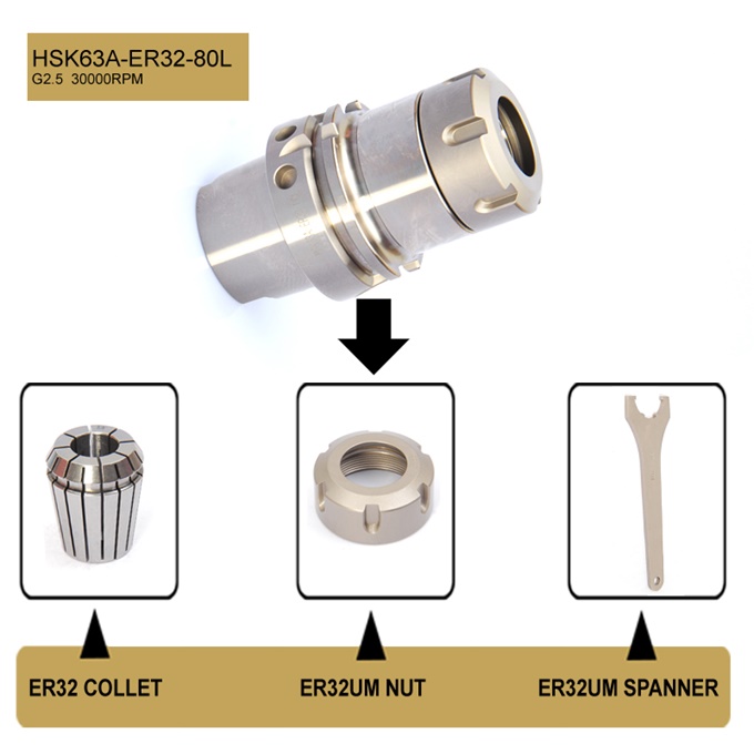 Soporte de máquina herramienta CNC HSK63A-ER32-80 Ultra precisión