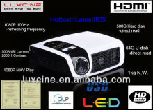 2015 Hot Sales! 1080P Full HD 2D 3D Cheap Projector/Home Projector/MINI Projector